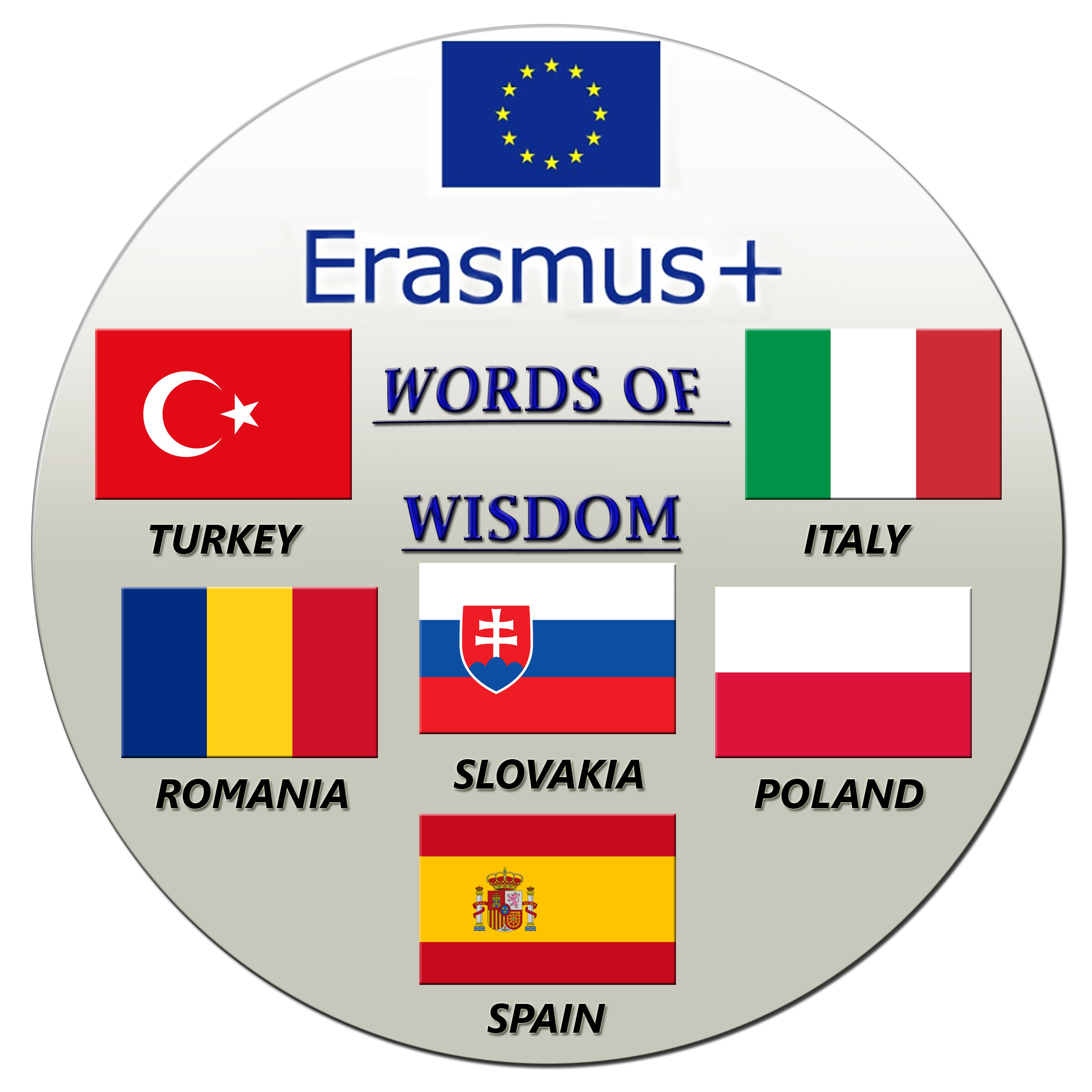 Erasmus+ Words of Wisdom